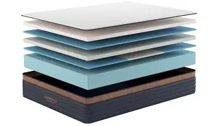 Brooklyn Bedding Copperflex Pro Hybrid vs Vs Bear Elite Hybrid Review: Performance, Price, and Verdict